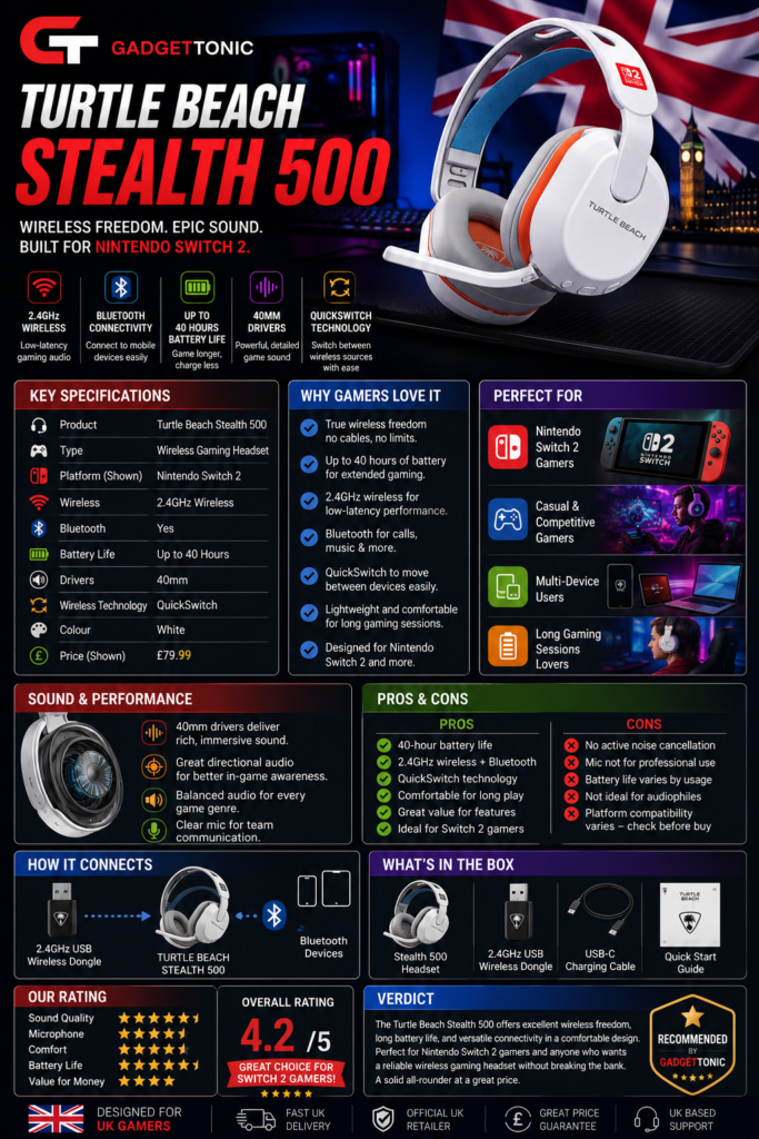 Turtle Beach Stealth 500